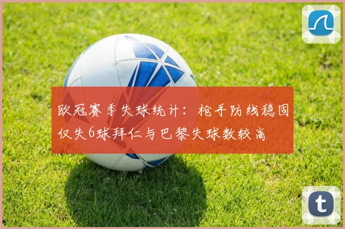 欧冠赛季失球统计：枪手防线稳固仅失6球拜仁与巴黎失球数较高